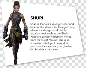 Profile Of Mcu Shuri  HD Png Download