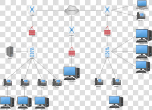 Network Diagram Software   Network Diagram Tool  HD Png Download