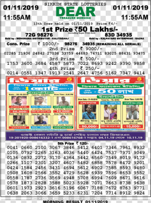 Lottery Sambad Result   Lottery Sambad 8 Pm Previous Result  HD Png Download