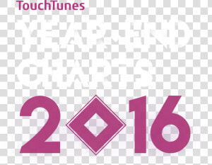 Touchtunes  HD Png Download