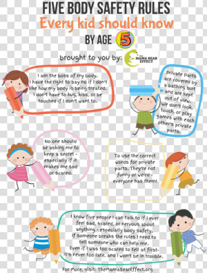 Picture Safety Rules For Kids  Child Safety  Preschool  HD Png Download