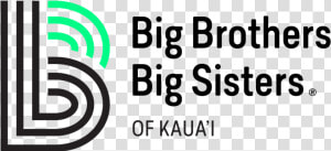 Picture   Big Brothers Big Sisters Logo Png  Transparent Png