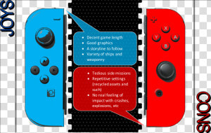 Manticore Joys And Cons   Joy con  HD Png Download