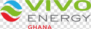 Vivo Mobile Phones Logos Icon   Vivo Energy Logo Png  Transparent Png