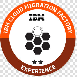 Ibm Cloud Migration Method Experience   Ibm  HD Png Download