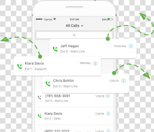 Grasshopper Call Forwarding App Png   Numbers To Call That Play Music  Transparent Png