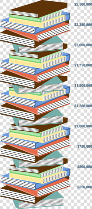 Book Stack Image Showing Final Total   Transparent Background Book Stack Vector  HD Png Download