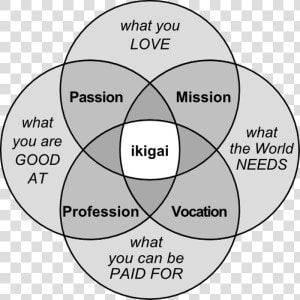 Finding My Ikigai In Japan Photo   Escudo Del Real Madrid Para Dream League Soccer  HD Png Download