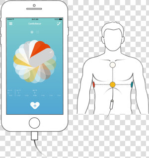 Starting The 10 second Ecg Recording In The Cardiosecur   Illustration  HD Png Download