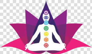 Free Download Chakra Symbols Meaning Clipart Chakra   Chakras Png  Transparent Png