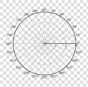 Polar Coordinates Graph Paper   Polar Coordinates With Degrees  HD Png Download