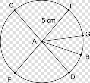 Transparent Unit Circle Png   5 In Diameter Actual Size  Png Download