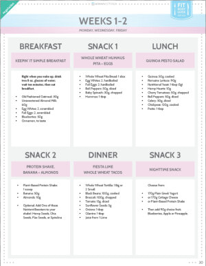 Anna Victoria Plant Based Meal Plan  HD Png Download