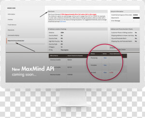 Magento 2 Maxmind Fraud Prevention Minfraud   Utility Software  HD Png Download