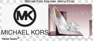 Michael Kors Label Logo  HD Png Download