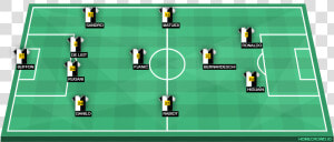 Juventus   Chelsea Lineup Against Liverpool Super Cup  HD Png Download