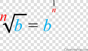 How To Converting Radicals To Rational Exponents   Factorial  HD Png Download