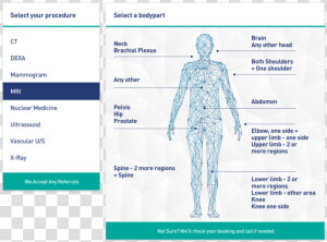 Procedure  HD Png Download