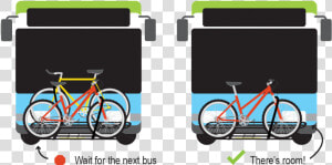 Step One   Put Bike On Bus  HD Png Download