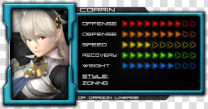 Corrin   Wii Fit Trainer Stats  HD Png Download