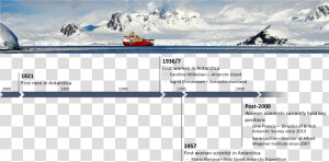 Scar2016 Wikibomb Timeline   Scar Island Timeline Of Events  HD Png Download