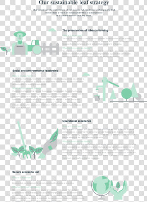 Our Sustainable Leaf Strategy   Parallel  HD Png Download