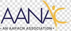 Aanac Acronym Aapacn Association Web   Aanac  HD Png Download