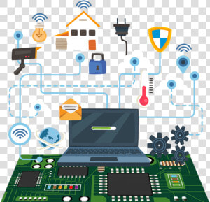 Iot  amp  Embedded Development   Edge Computing Graphic  HD Png Download