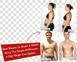 Natural Weight Lose   Weight Loss  HD Png Download