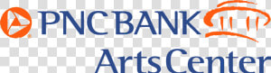 Pnc Bank Arts Center Logo  HD Png Download