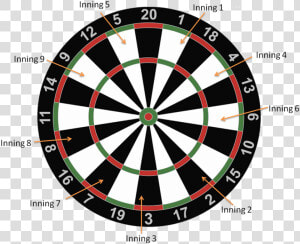 Darts Baseball Game   Darts Board Transparent Background  HD Png Download