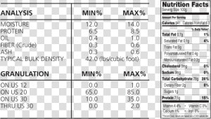 Fcg 165 Yellow Corn Grits Analysis And Nutrition Facts   Corn Bran Nutrition Label  HD Png Download