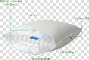 Almohada Despertador  HD Png Download