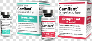 Interferon Gamma Medication  HD Png Download