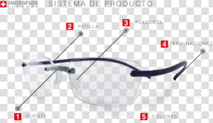 Lentes   Plastic  HD Png Download