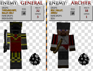 Assassincraft mod   Minecraft Assassins Creed Crafting  HD Png Download