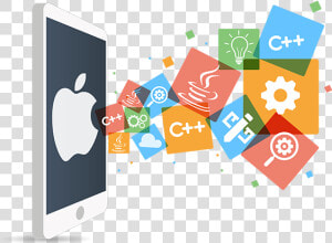 Services Of Ios App Development Services   Ios App Development Png  Transparent Png