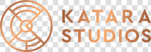 Katara Studios   Types Of Rtos Kernel  HD Png Download