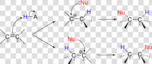 Image052   Electrophilic Addition Alkene To Alcohol  HD Png Download