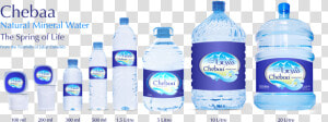 20 Litre Water Can Png  Transparent Png