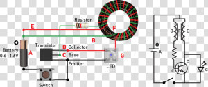 Joule Thief Faraday Flashlight  HD Png Download