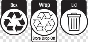 Australasian Recycling Label Icons   Australasian Recycling Label Arl  HD Png Download