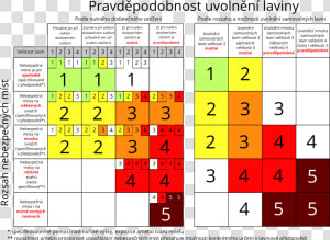 Bavarian Matrix Cs   Eaws Matrix  HD Png Download