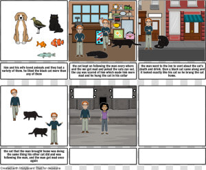 Frankenstein Ch 5 Storyboard  HD Png Download