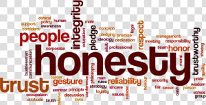 Honesty Word Cloud   Png Download   Transparent Word Cloud Png  Png Download