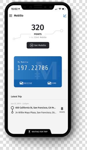 Mobilio Dashboard Mockup3   Mobilio App  HD Png Download