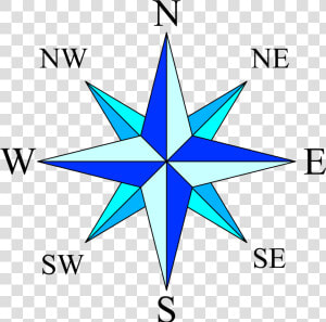 Free Download Of Compass Rose Icon Clipart   Compass Rose  HD Png Download