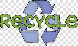 The Impact Of Recycling And How You Can Make A Difference  HD Png Download