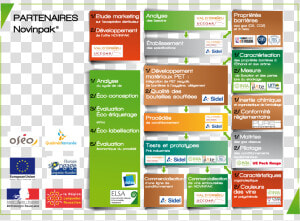 Académie De La Réunion  HD Png Download