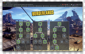 Borderlands 2 Dead Sands  HD Png Download